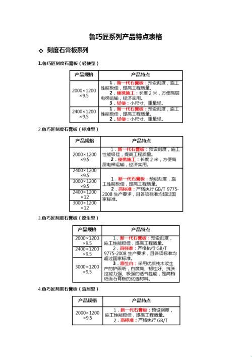 “绿意盎然”海角系列：潮流的讽刺，还是讽刺的潮流？