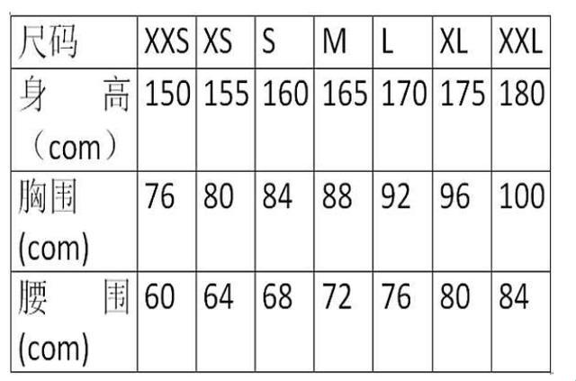 欧洲M码亚洲S码，揭秘服装尺寸的幽默误解