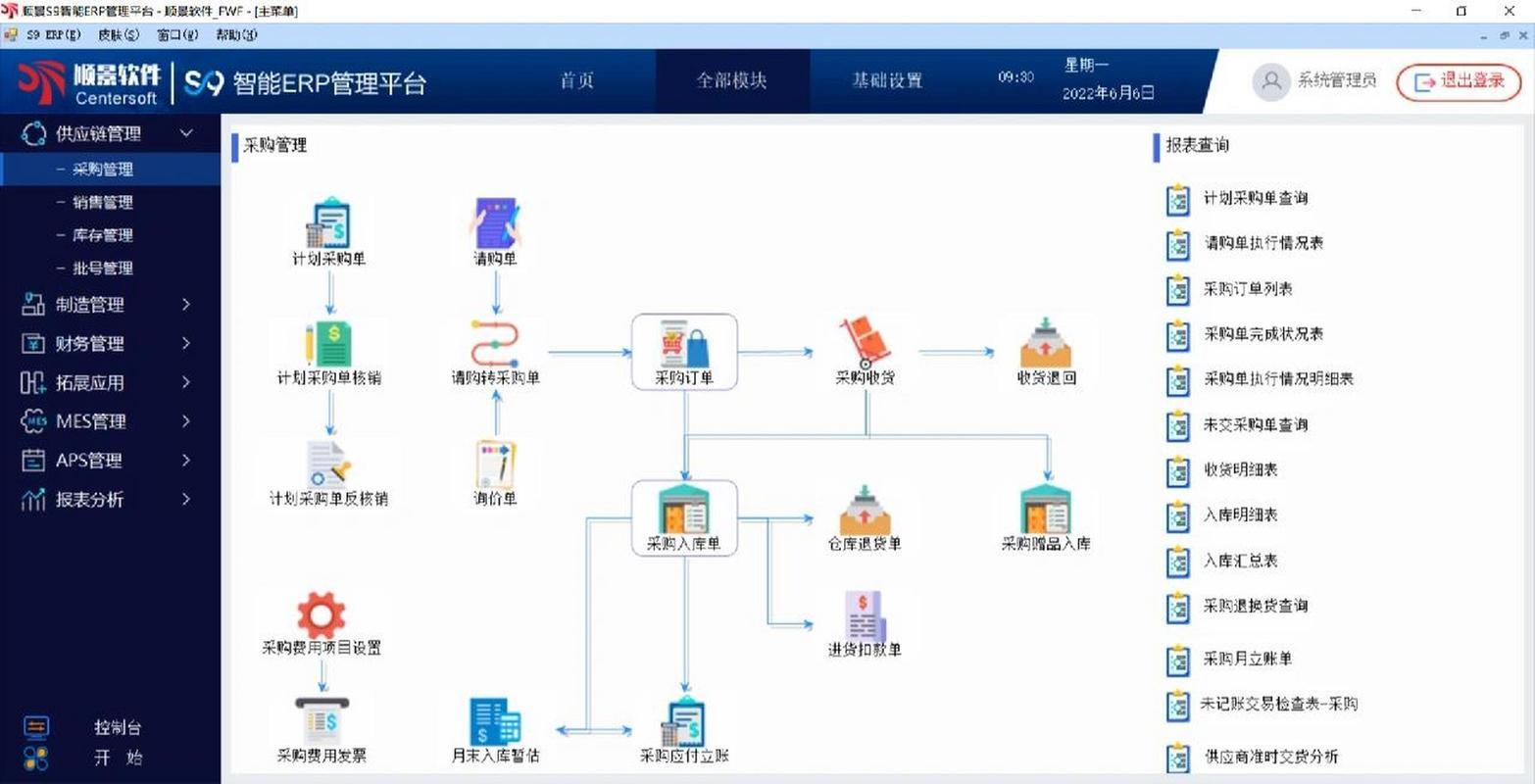 “国产ERP，匠心独运？笑谈时尚界的数字尴尬”