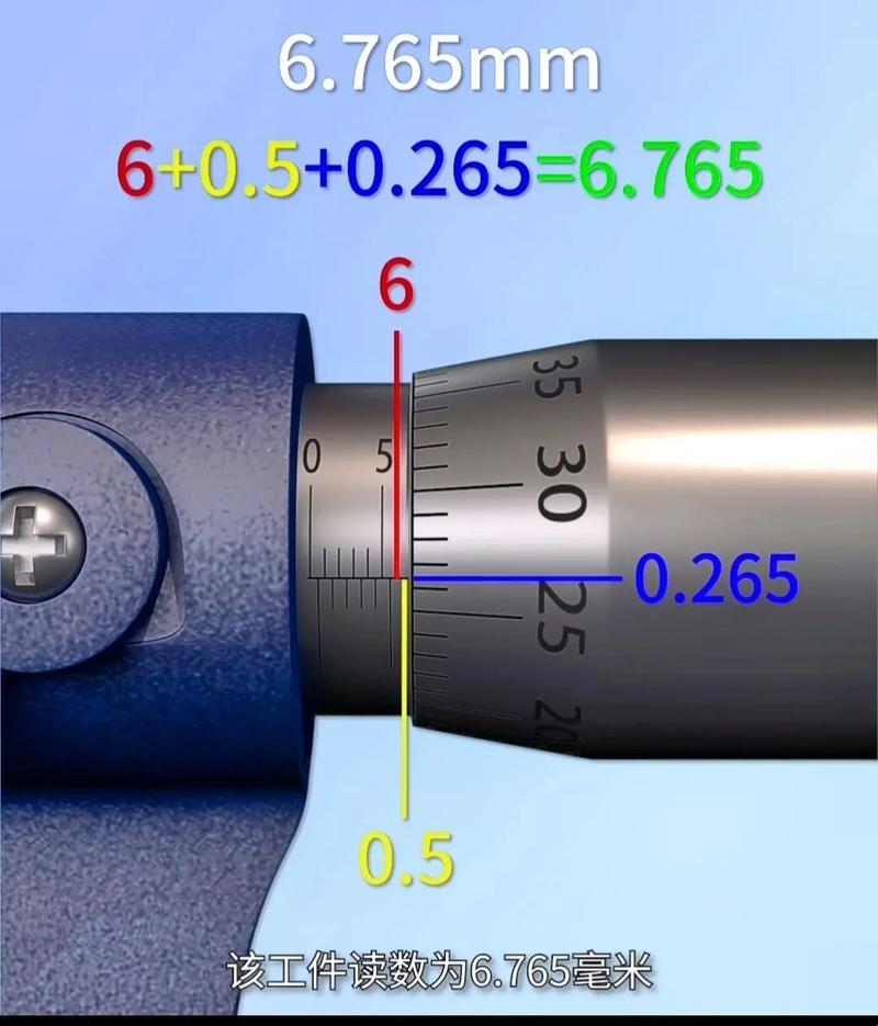 微米千分尺的读数奥秘：笑谈精准中的讽刺艺术