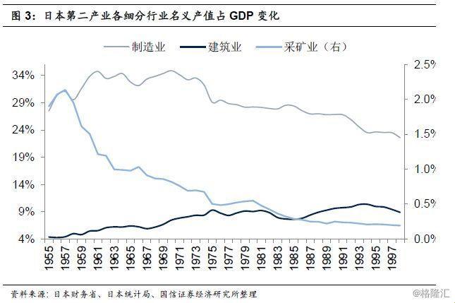 日本产业“三明治”，时尚界的“奇葩说”