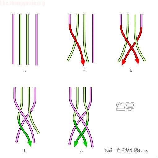 《四股辫编法》视频教程：自嘲版