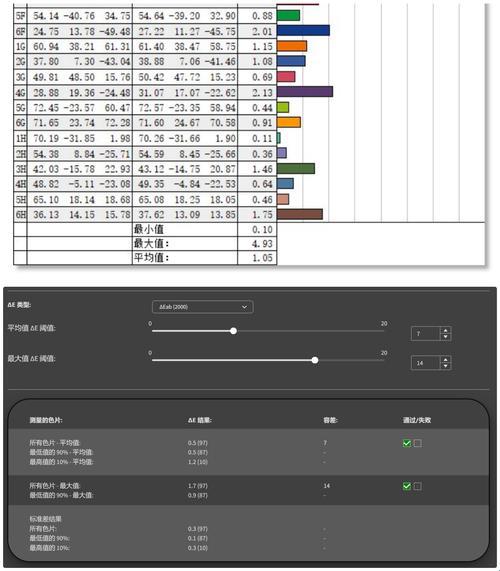 “时尚界的颜料革命：TikTok色板1.2.31，鬼斧神工的路径”