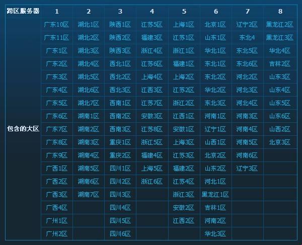 《产区狂想曲：2021下卡，女性力量的极限挑战》