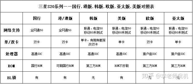 女性领域的另类革命：国行102与欧版102的神奇差异