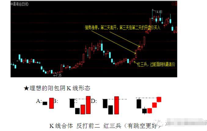 阳包阴时尚界神秘指标，网友直呼：这是搞哪样？