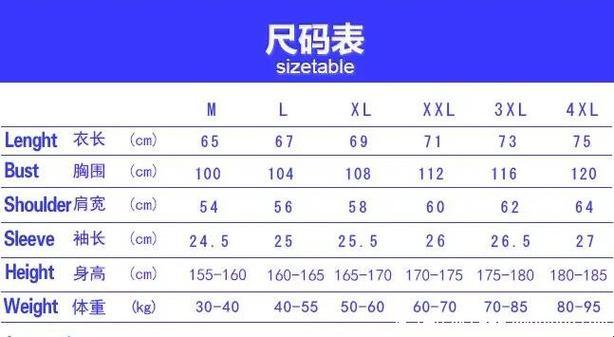 日本尺寸风潮，亚洲专线逆袭：新风尚下的女性时尚革命