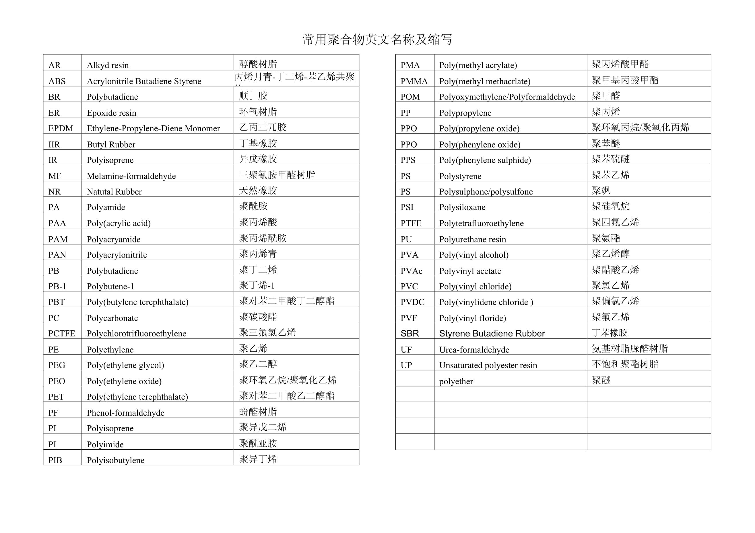 品名英文简称的幽默黑粉视角